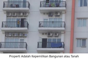 Properti Adalah Kepemilikan Bangunan